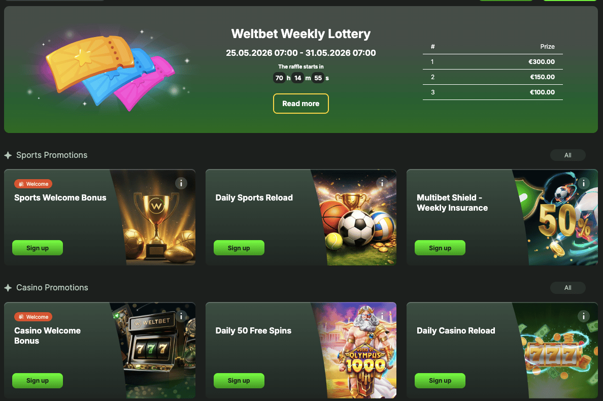 WeltBet Promotions